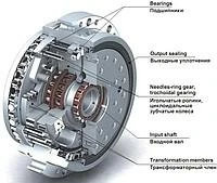 Фото Высокоточные подшипниковые редукторы TwinSpin®