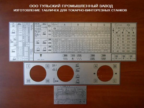 Фото Шильдики для станков.