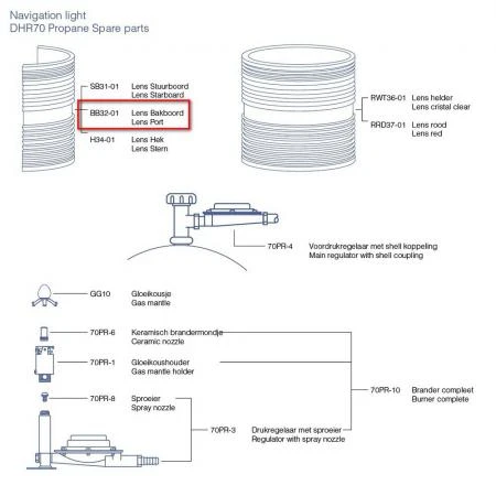 Фото DHR Запасное стекло DHR BB32-01 для газового навигационного огня левый борт DHR70 Propane