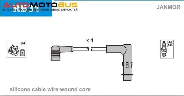 Фото Комплект проводов зажигания JANMOR RB31