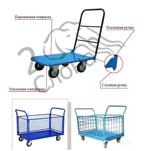 Фото Тележки для магазина