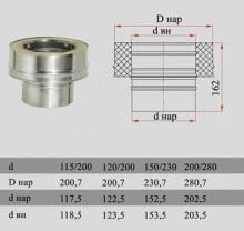 Фото Переходник моно-термо Дымок d115 DADA