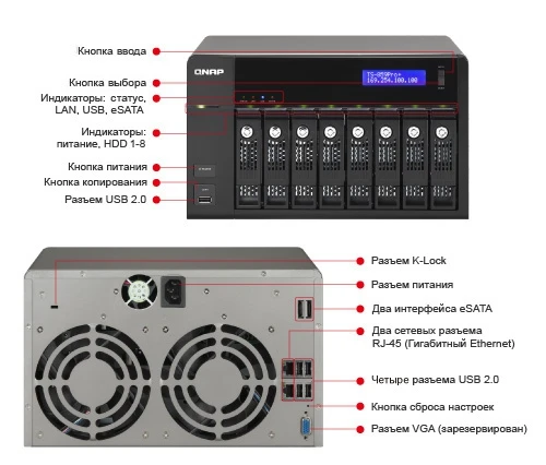 Фото QNAP TS-831X-8G