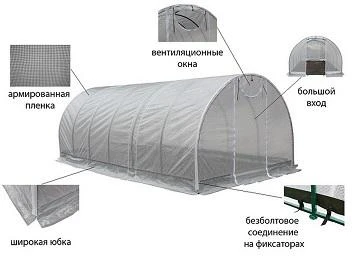 Фото Теплица Митек "Жемчужинка" 6 х 3 под пленку (пленка в комплекте)