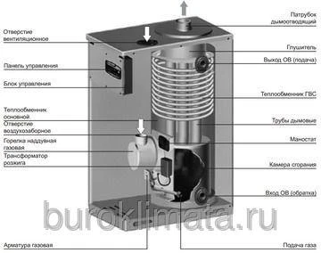 Фото Газовый напольный котел Navien ga-17KN