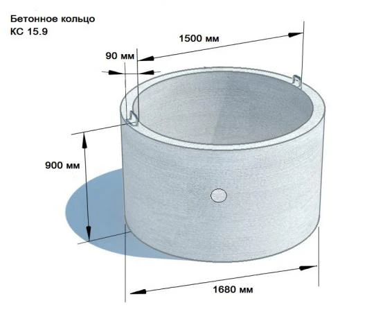 Фото Бетонное кольцо колодца КС 15.9