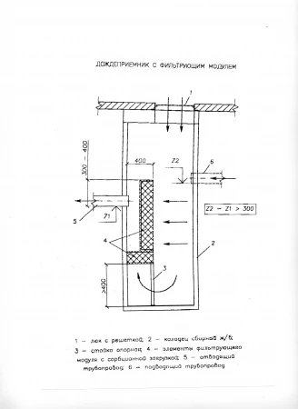Фото Фильтрующий модуль для очистки ливневых сточных вод