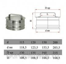 Фото Ревизия Дымок d150