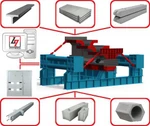 фото Стенды для производства мостовых железобетонных преднапряжённых балок
