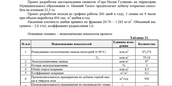 Фото Продажа карьера.месторождение сиенитов. камень высокого качества