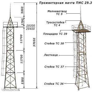 Фото Прожекторная мачта ПМС-29,3