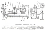 фото Ротационный нагнетатель типа ЗАФ