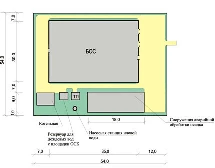 Фото Проектирование и строительство очистных сооружений канализации.