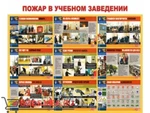 фото Уголок пожарной безопасности учебного заведения