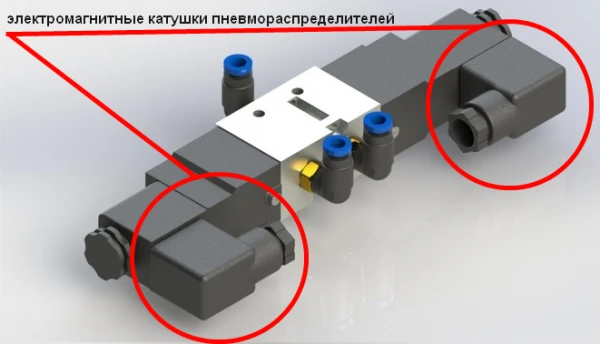 Фото Электромагнитные катушки для электромагнитных клапанов и пневмораспределителей