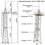 фото Прожекторная мачта ПМС-24,0