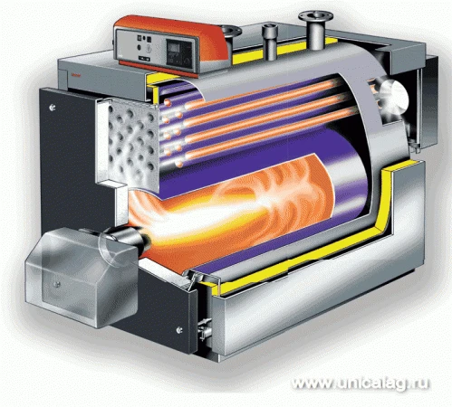 Фото Стальные промышленные котлы Unical Ellprex 510 кВт