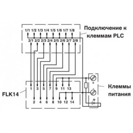 Фото PLC-V8/FLK14/IN - 2296553 PHOENIX CONTACT