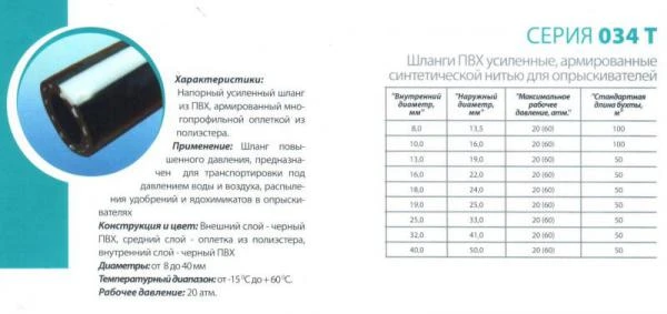 Фото Шланг СЕРИЯ 034 Т (для распыления удобрений и ядохимикатов в опрыскивателях)