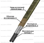 фото Кабель термопарный КТМСФЭ-ХА 2x0.5