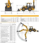 Фото №5 Экскаватор-погрузчик JCB 4CX