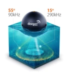 Фото №4 Эхолот Deeper Smart Fishfinder