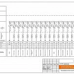 фото Проектирование систем электроснабжения