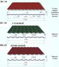 Фото Профнастил для кровли и забора