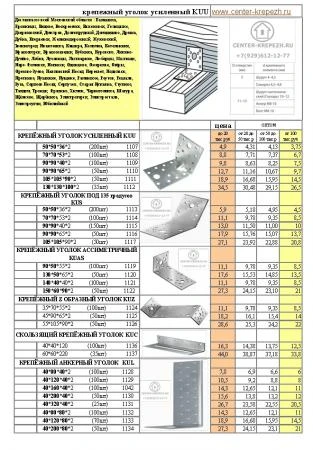 Фото Крепежный уголок 135