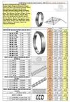 фото Перфорированная монтажная лента LM 140_2_10м