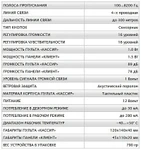 Фото №6 STELBERRY S-500 : сенсорное переговорное устройство клиент-кассир с функцией громкого оповещения