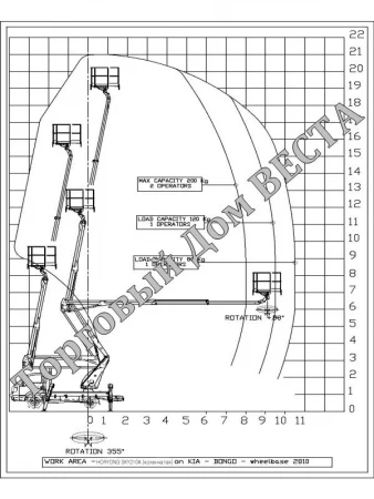 Фото Автовышка HORYONG SKY210A (21м) с поворотной люлькой на базе KIA Bongo III