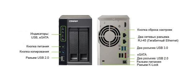 Фото QNAP TS-251+-2G