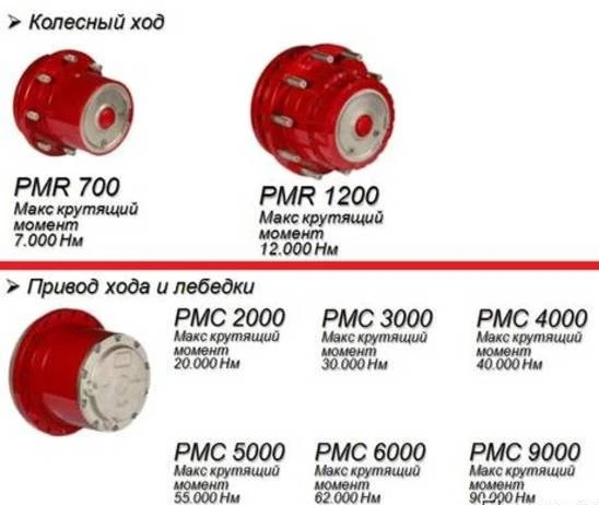 Фото Редукторы РМС И РМR