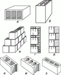 фото БЛОКИ РУЧНОЙ КЛАДКИ ЦКС