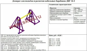 Фото Кабельный домкрат (домкрат для подъёма и размотки кабельных барабанов) ДКГ 16-2