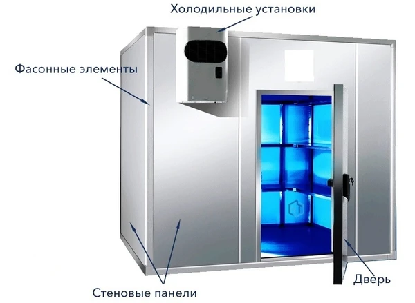Фото Монтаж Холодильного и Морозильного Оборудования, Холодильных Камер и Камер Заморозки.