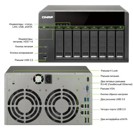 Фото QNAP TS-831X-16G