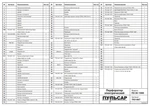 Фото №6 Перфоратор SDS-plus ПУЛЬСАР ПЭ 30-1000 (1000Вт, 3,4Дж, 3 режима, мет. корпус редуктора, 3кг) (Арт. 792-667)