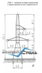фото Анкерно-угловые опоры ЛЭП У220-1