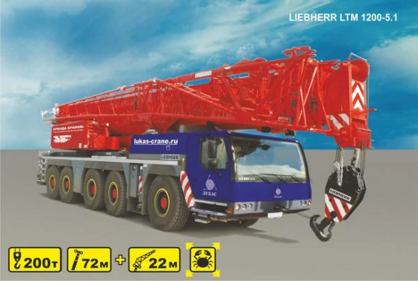 Фото Работа LIEBHERR LTM 1200 - 5.1 на стадионе «Волгоград-Арена»