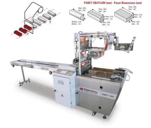 Фото Оберточная упаковочная машина в упаковку типа конверт OWET 1000