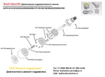 Фото №2 Гидронасос a2fo28, a2fo32, a2fo45, a2fo63, a2fo80, a2fo107, a2fo125, a2fo160.