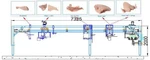 фото Компактная автоматическая система для комплексной разделки птицы (смарт управление)