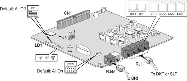 Фото Цифровая телефонная станция iPECS-eMG80 с поддержкой IP eMG80-BH104.STG