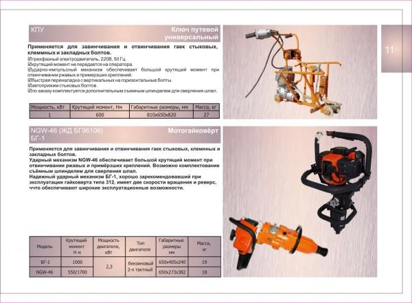 Фото Гайковерт HGW-46 HAMMERMANN