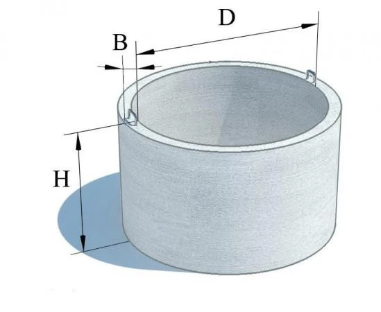 Фото Кольцо железобетонное КС 10-6