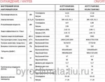 Фото №2 Канальный кондиционер Kentatsu KSKR70HFAN1/KSUN70HFAN1