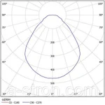 Фото №3 Светильник светодиодный ССВ 28-3100-Ахх (28 Вт) IP20 (универсальный 9х4)