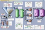 фото AggreGate SCADA/HMI